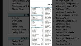 TDCJ Commissary Price List