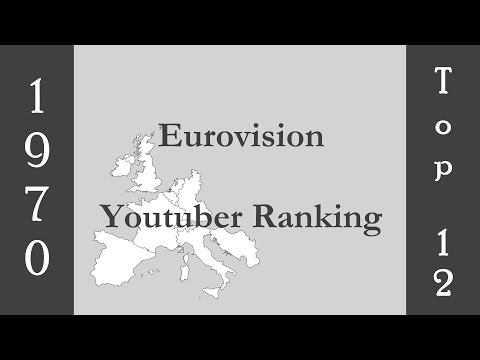 Youtube's Ranking - Eurovision 1970