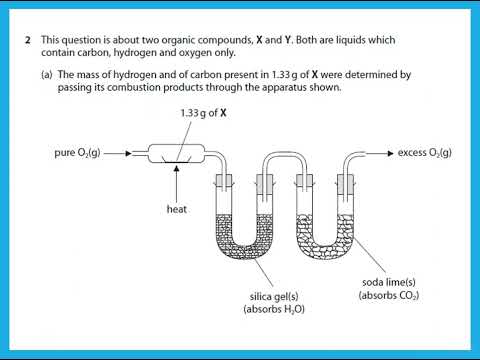 Unit 3 January 2022 IAS Chemistry Edexcel  - Dr  Hanaa Assil