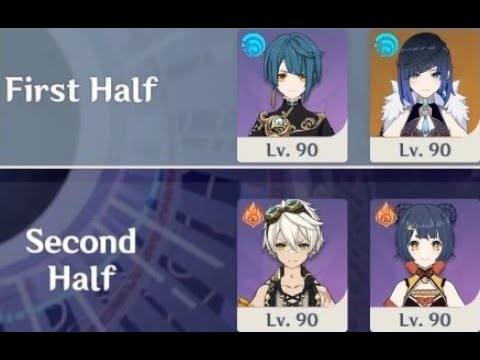 Spiral Abyss (4.0) - Floor 12 (Full run): 2 Characters per chamber