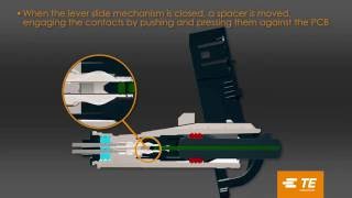 SmartSeal Connector Overview and Assembly Guide
