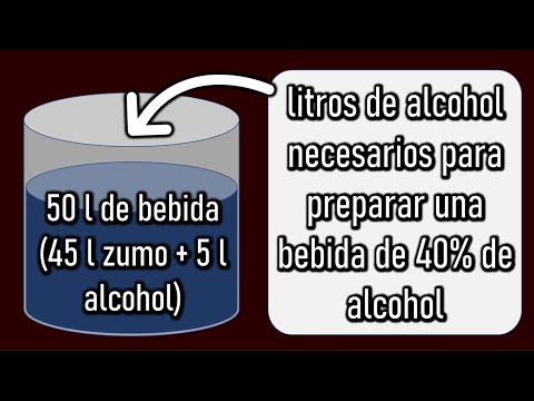 Problemas de mezclas. Razonamiento