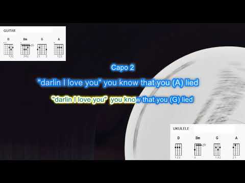 Don`t Play That Song - Ben E. King