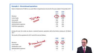 IFRS 5 - Discontinued operations - ACCA Financial Reporting (FR)