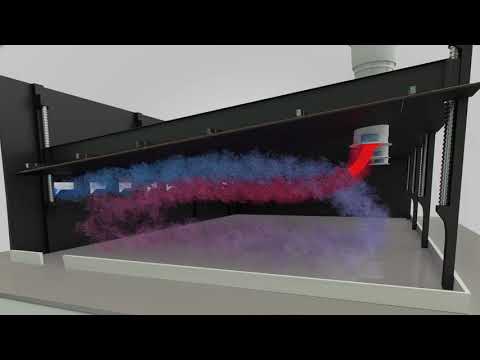 EN - SKOV Test center HQ