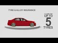 PSL Tyre & Alloy Insurance