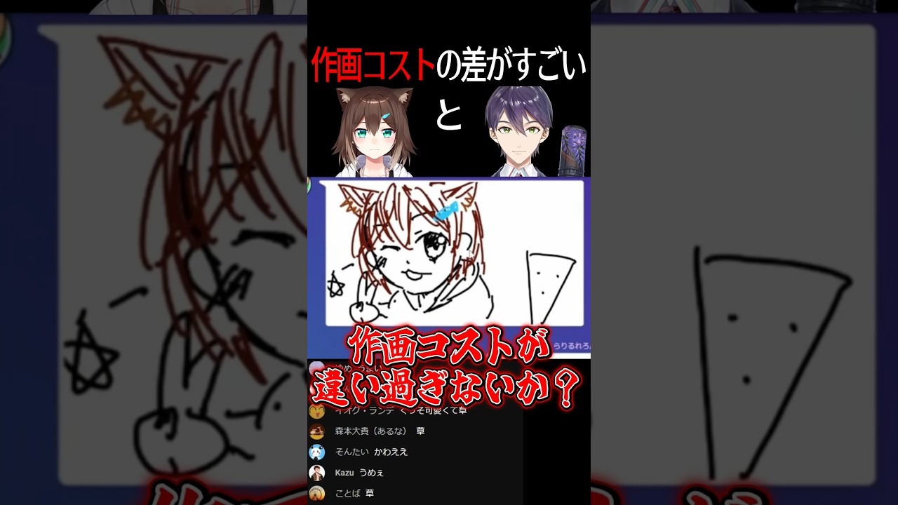 【Gartic phone】リスナーが描いた絵の差がすごいw #shorts