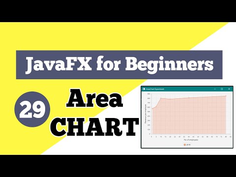 JavaFX Tutorial for Beginners 29 - How to add AreaChart in JavaFX