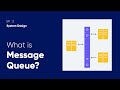 🔴 What is Message Queue? 📥 - in Tamil