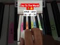 Joy To The World Easy Piano Tutorial For Beginners
