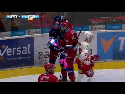 49. kolo: HKM Zvolen - DVTK Miskolc 9:2