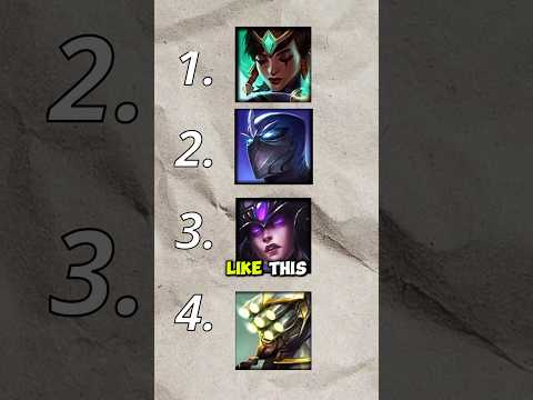 Who are the Strongest Lore Champions Of IONIA! | league of legends lore #shorts