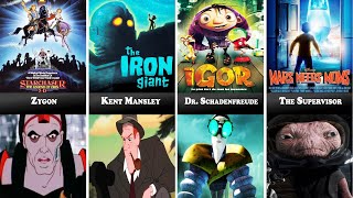 All Villains From Robots Animation (1979-2025)