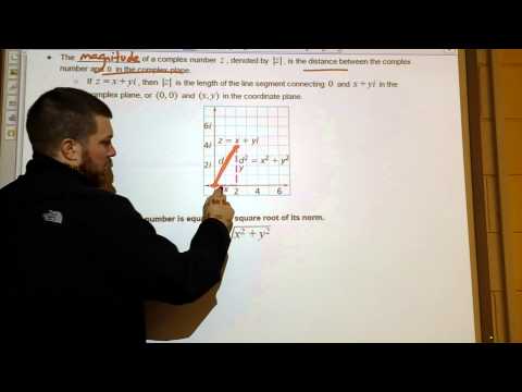 Graphing and Magnitude of a Complex Number - Expii