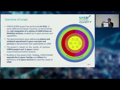 4b - Technical Workshop SESAR U Space research 1