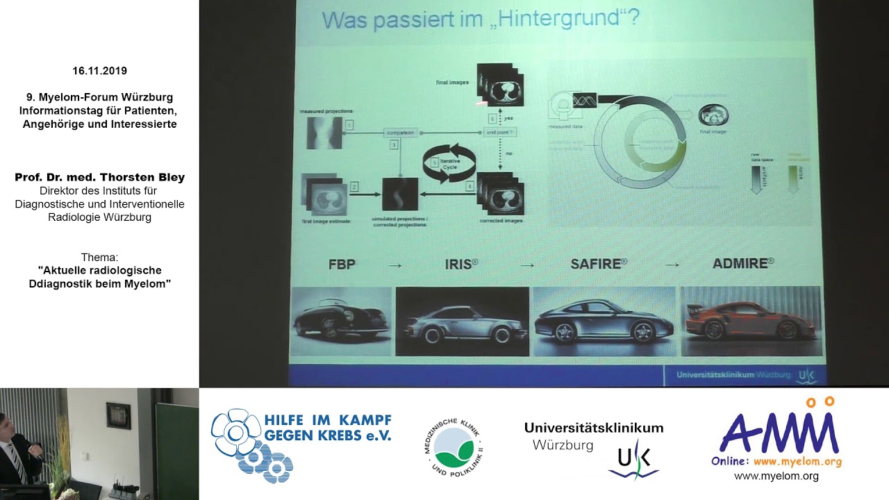 Aktuelle radiologische Diagnostik beim Myelom 2019