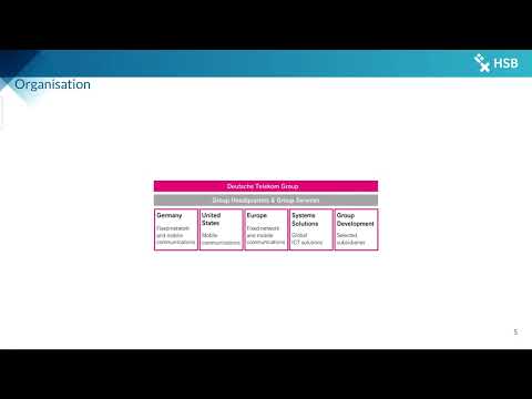 Unternehmensanalyse: Deutsche Telekom