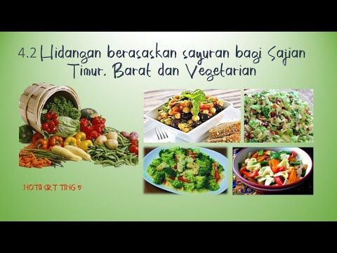 , title : '4.2 Hidangan berasaskan Sayur-sayuran (Klasifikasi sayur-sayuran, cara memilih dan menyimpan)'