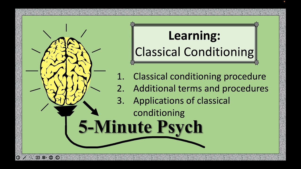 Learning: Classical Conditioning