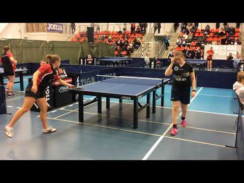 180127 TOP12, DaJun5, Tone Juhl Pedersen - Mie Schou Salhauge