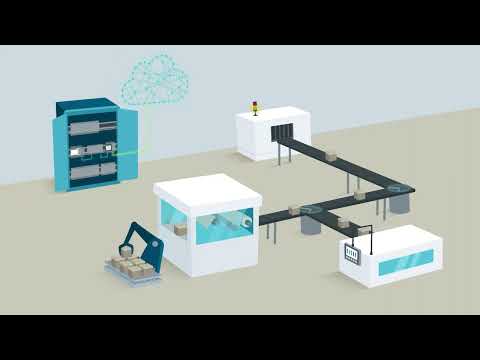 Plc Programmable Logic Controllers