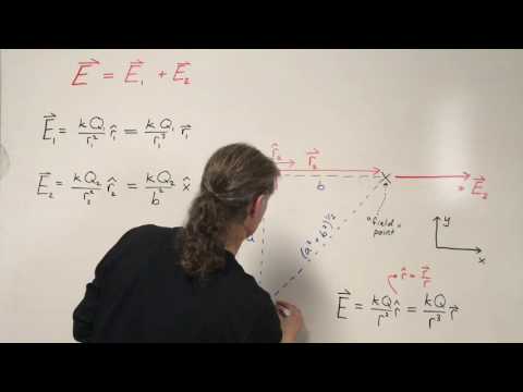Electric field produced by 2 point charges (vector example)