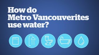 How Vancouver is trying to plug excessive water use