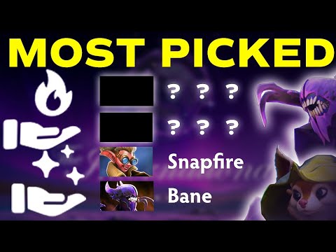 Top 5 Supports at TI14