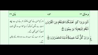 Suratul yaseen ayat 1-83 full with Urdu translatio