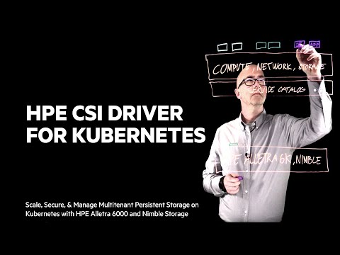 HPE CSI Driver for Kubernetes: Manage multitenancy at scale with HPE Alletra 6000 and Nimble Storage