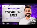 Lec 3 Types Of Logic Gates Symbols Truth Tables
