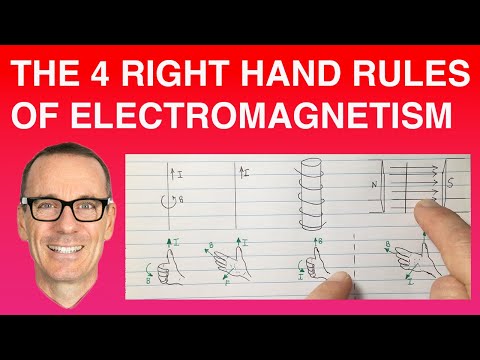 The 4 Right Hand Rules of Electromagnetism ("Easiest explanation on entire YouTube!")