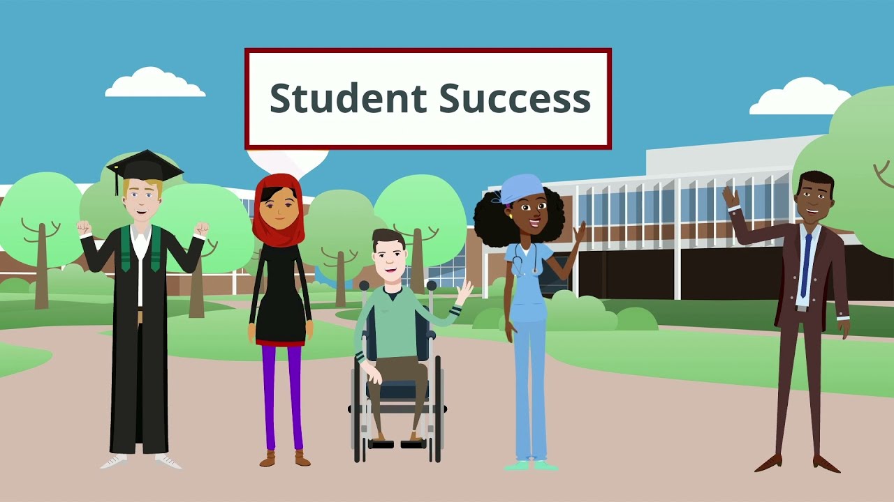 Triton College Guided Pathways