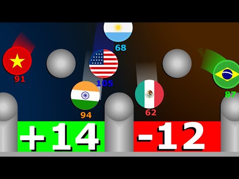 100 Lives Country Marble Race