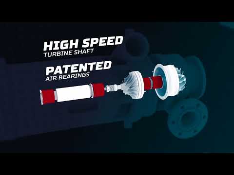 Bladon Micro Turbine Power