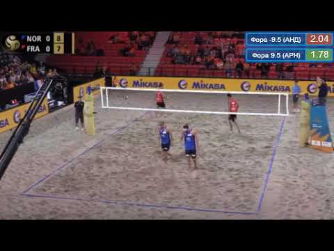 The Hague 2019 Anders Mol/Christian Sorum (NOR) - Gauthier-Rat/Aye (FRA)