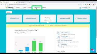 iReady: Creating a Report Group