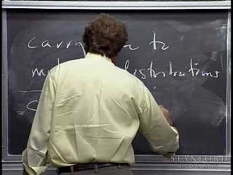 Derivative of a Distribution