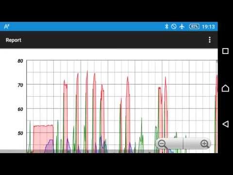 Hybrid Reporter Video