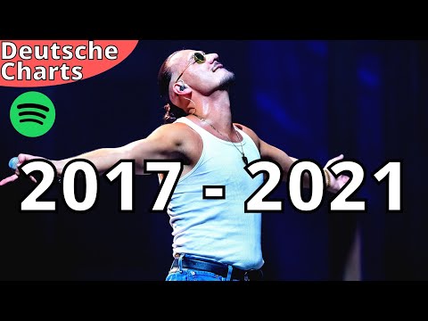 TOP 10 Songs 2017 bis 2021 | Deutsche Charts | DeCharts