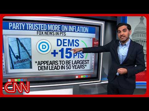 Enten: GOP is in trouble with sudden change in Trump's inflation polling