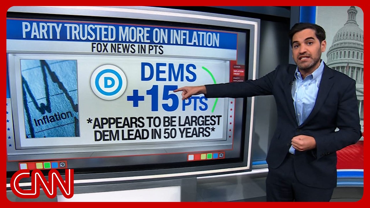 Enten: GOP is in trouble with sudden change in Trump's inflation polling
