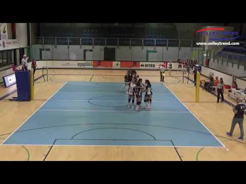 Simona Dimitrova i Ralina Doshkova