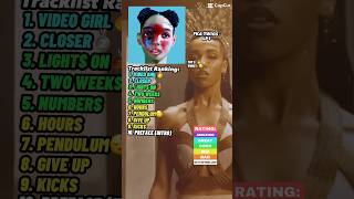 RATING ALBUMS PART 138 #fkatwigs #rating #lp1 #albumreview #ratingalbums #artpop #music