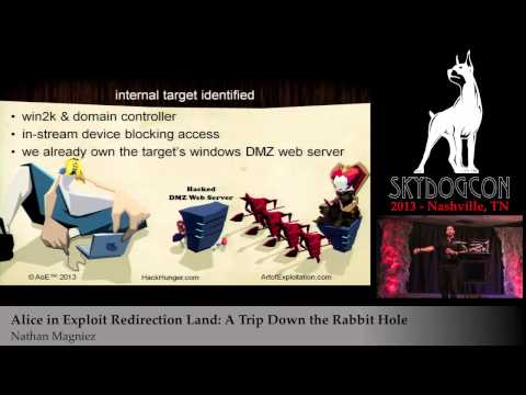 SkydogCON 2013: Alice in Exploit Redirectional Land - Nathan Magniez