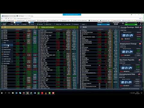 US Non Farm Payrolls replayed - 3rd November 2017