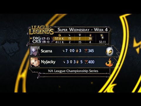 Recap: DIG v CRS - LCS 2013 NA Spring W4D1