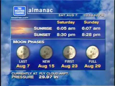 The Weather Channel - WeatherSTAR Xl - Aug 7, 2004