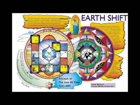 Freedom Codes Activated ~ JOURNEY THROUGH FRACTAL TIME ~ The Resonant Chamber of Timelessness