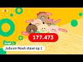 Dit zijn op dit moment de populairste namen